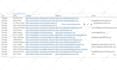 do excel data entry, web research, email list, copy paste, linkedin leads