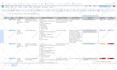 do exploratory testing for your ios or android app
