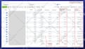 setup and manage your facebook ads campaign and your shopify fb ads