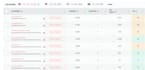 do monthly off page SEO service with high quality  backlinks for google ranking