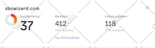 increase domain rating DR on ahrefs 50 plus quickly