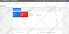 setup google ads, adwords PPC campaign, search ads, pay per click