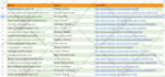 be your admin and personal virtual assistant for admin support and web research