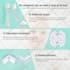 design product listing images for amazon bol ebay infographic lifestyle
