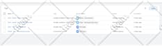 setup ga4 with ecommerce and enhanced conversions via GTM