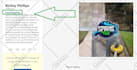 manually create high quality off page SEO  backlinks, link building service