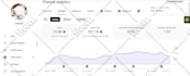 be your youtube manager for video SEO and channel growth