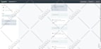 setup ecommerce email marketing flows in klaviyo