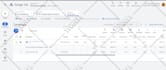 setup google ads PPC campaigns to bring you leads, sales