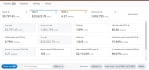 setup and manage amazon ppc campaign sponsored ads