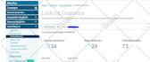 increase majestic trust flow 30 plus with increase tf and da