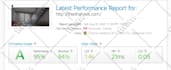 do wordpress speed optimization, increase page speed, speed up wordpress