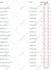 increase ahrefs dr  domain rating dr  70 plus
