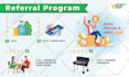 create unique professional infographic design