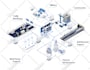 design an illustration isometric  infographic
