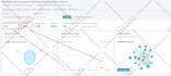 manually create high quality off page SEO  backlinks, link building service