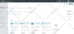setup ecommerce email marketing flows in klaviyo