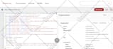 do onpage SEO for godaddy, wix, kajabi, joomla and squarespace website