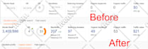 make contextual backlinks for high authority SEO link building