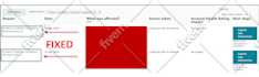 resolve error in listing, search suppressed, variation issue detail page removed