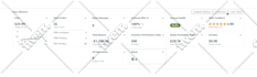 set up amazon seller account, upload product listing on amazon seller central