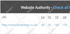 increase ahrefs domain rating and domain authority dr da ur tf pa