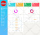 migrate , install , fix, manage your wordpress website