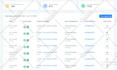 automate your business operations with pabbly