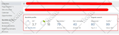 build manual high quality mix SEO backlinks with white hat link building