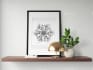 create amazing poster frame mock up
