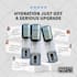 design high roas facebook static ad creatives