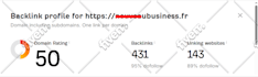 increase ahrefs dr  domain rating dr  70 plus