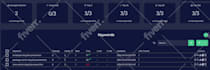 provide complete monthly SEO services, including on page, off page, technical