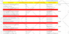 do profitable SEO keyword research and competitor analysis