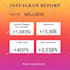 grow your instagram engagement professionally