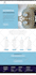 fix wordpress issues, errors, bugs, css, provide wp help