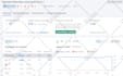 do backlinks on social datahub links content curation