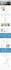 wix website design, wix website redesign, wix website design and redesign, wix