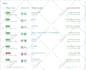 automate your business operations with pabbly