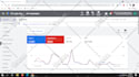 be your google adwords and search engine marketing expert