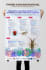 do research scientific company poster presentation design for conferences