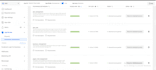 do meta API, facebook API, instagram API, graph API