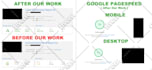 do wordpress speed optimization for google pagespeed insight