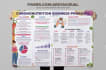 do research scientific company poster presentation design for conferences