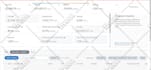 setup and manage amazon ppc campaign sponsored ads
