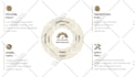 do custom minimalist logo design and social media graphics
