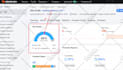 do technical SEO for webflow, shopify, wix and squarespace