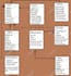 handle system analysis and design