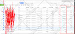 setup and manage your facebook ads campaign and your shopify fb ads
