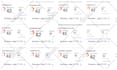 increase ahrefs dr  domain rating dr  70 plus